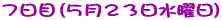 V(TQRj)